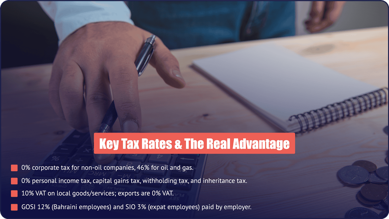 Taxes in Bahrain & VAT | Simplified - PI Startup Advisory