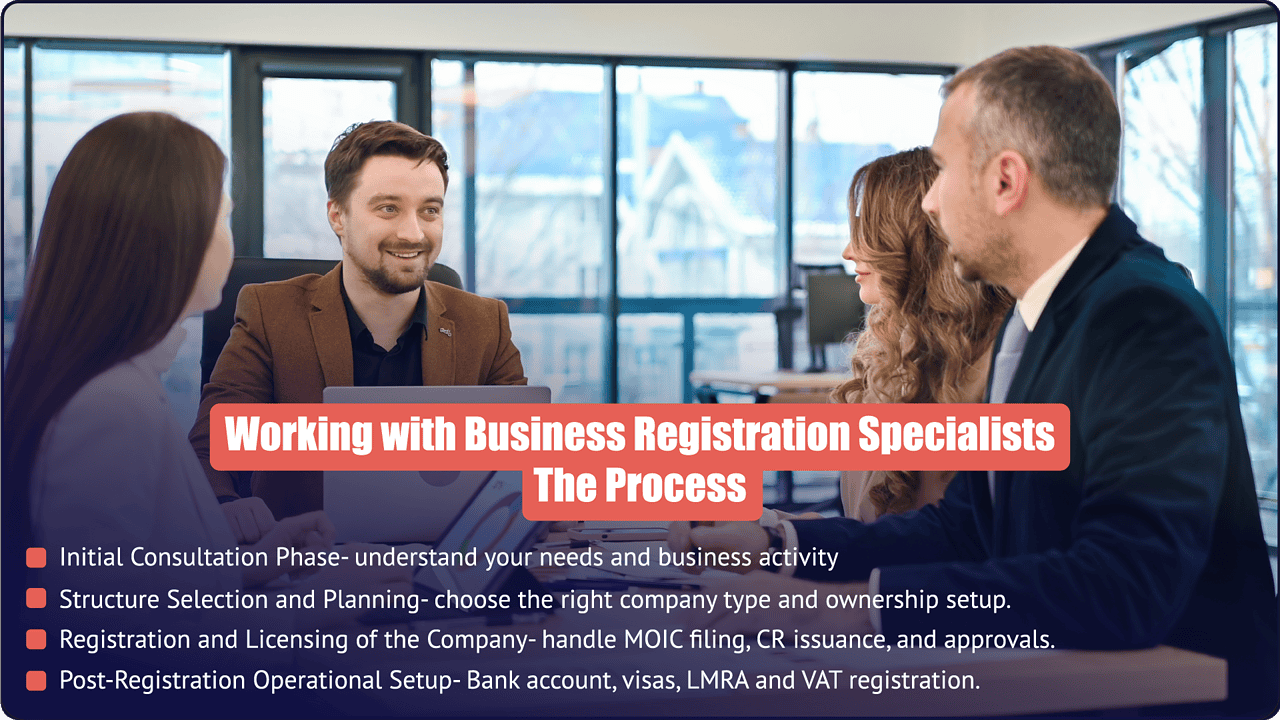 Best Startup Consultancy Provider in Bahrain: Your Complete 2025 Guide 4 bahrain business registration specialist process steps