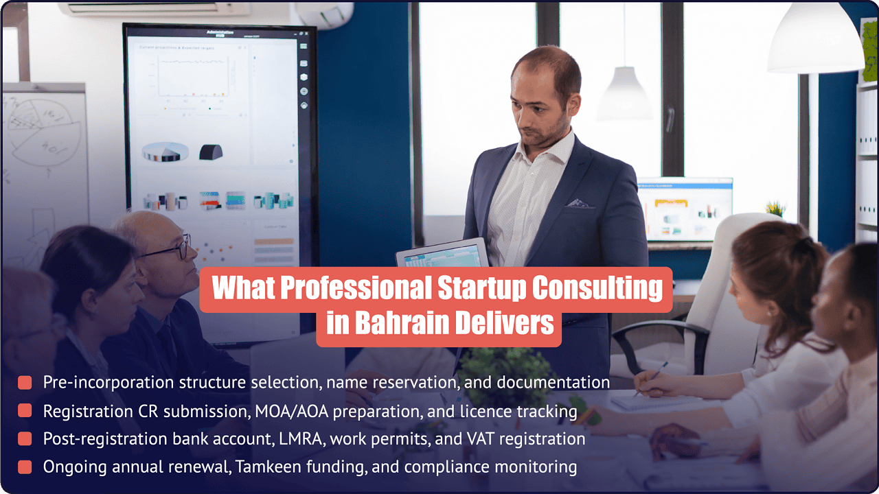 Best Startup Consultancy Provider in Bahrain: Your Complete 2025 Guide 2 bahrain startup consulting company formation what it delivers