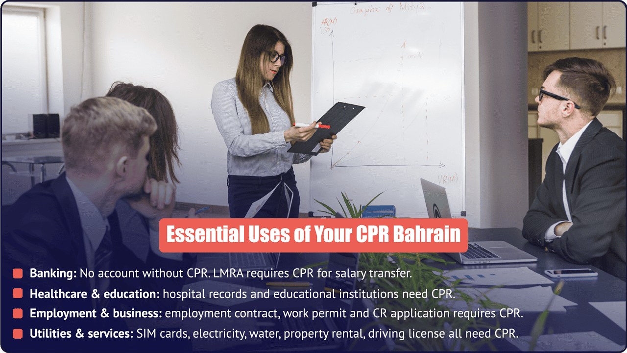 What is CPR Bahrain? Complete Guide to Your National ID