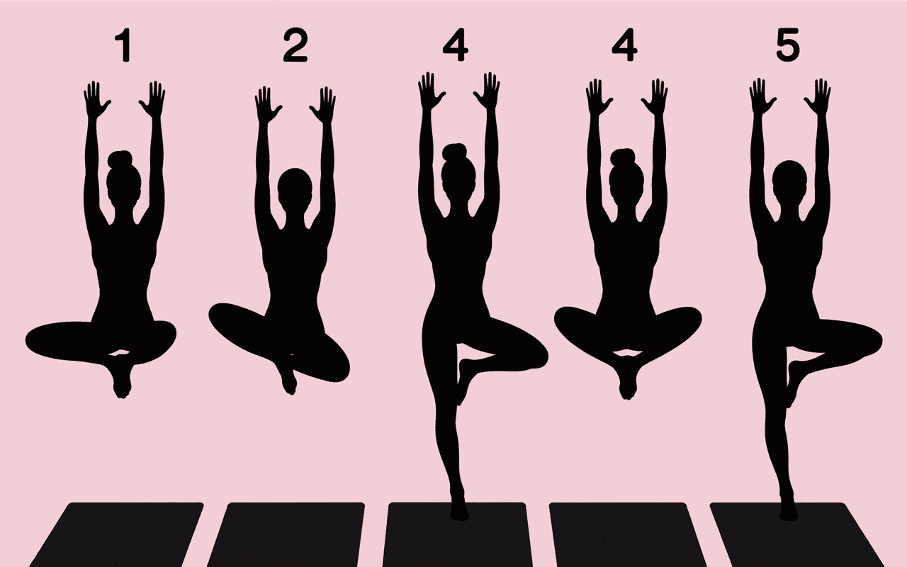 Cinq exercices pilates au mur silhouettes numérotées