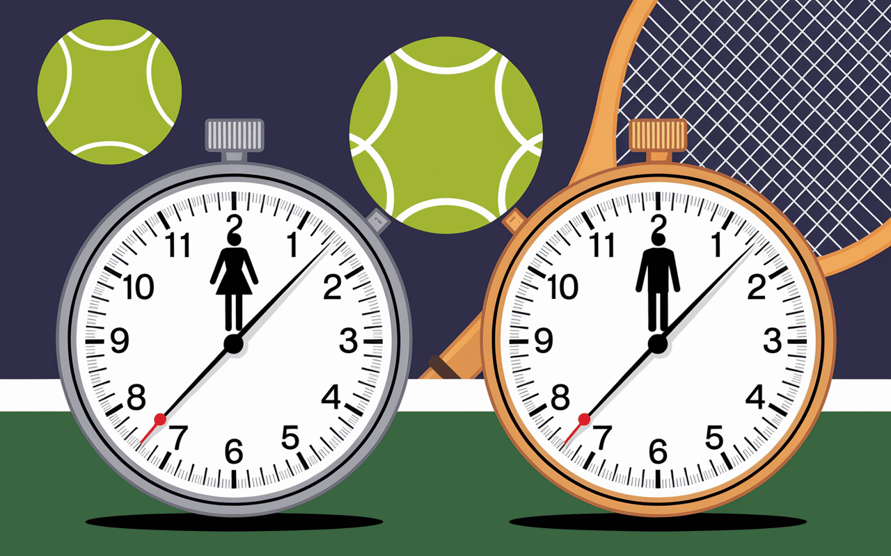 Infographie durée match tennis