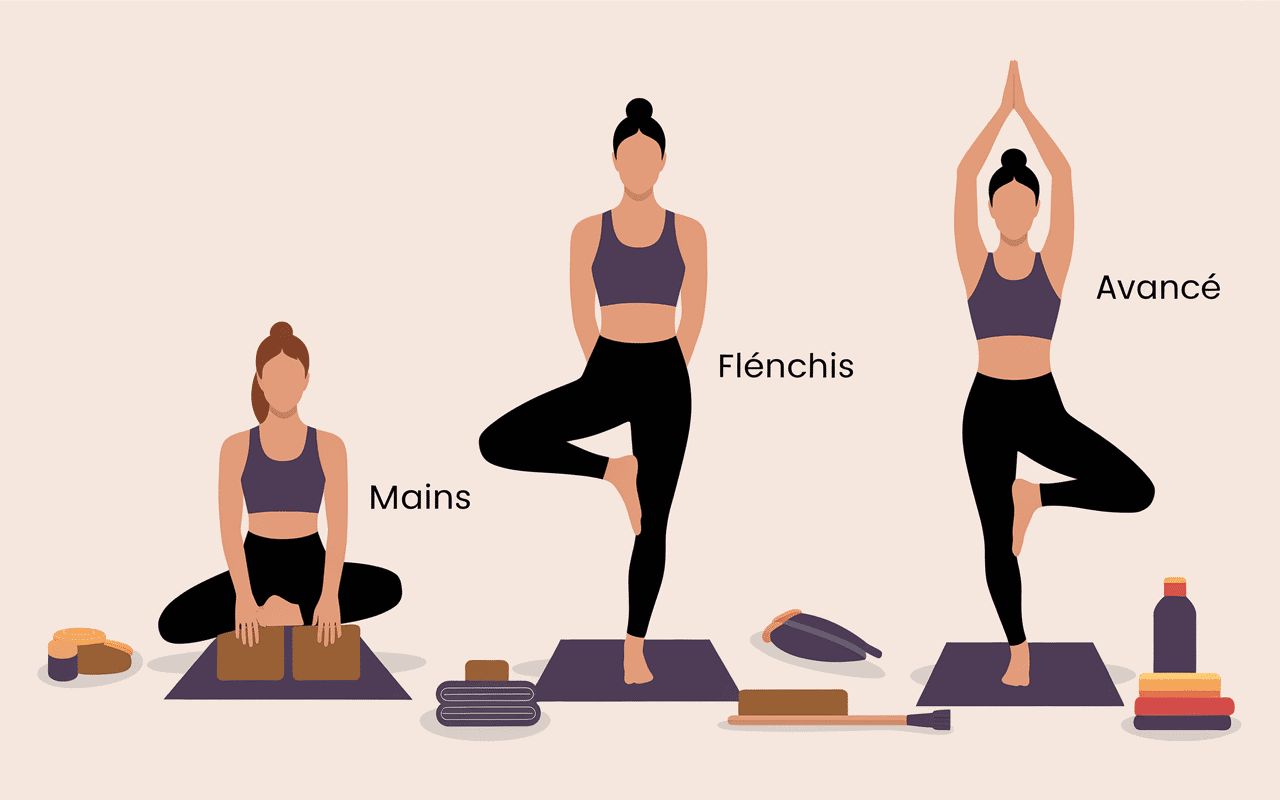 Chien tete en bas yoga progression niveau débutant avancé