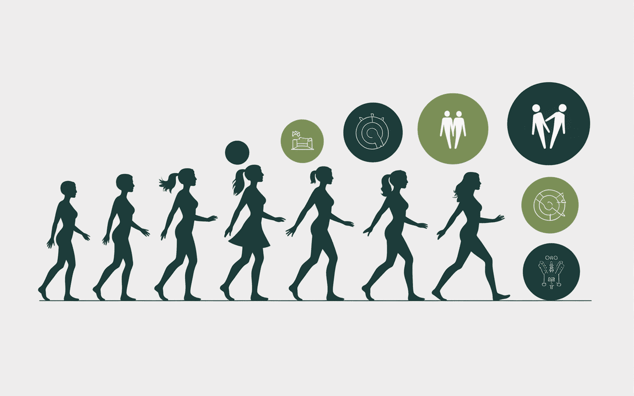 méthode 12 5 30 avant après progression silhouettes résultats