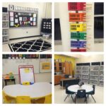 Positively Learning Blog Classroom