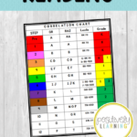 Using Reading Levels for Guided Reading. Free Correlation Chart from Positively Learning Blog