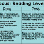 Should we be tracking reading levels? Here are some pros and cons to using leveled readers in the classroom. Free Guided Reading Level Chart! From Positively Learning Blog