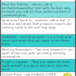 Family Communication Ideas