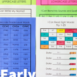 Student Data Tracking