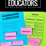 Special Educators Resource Room
