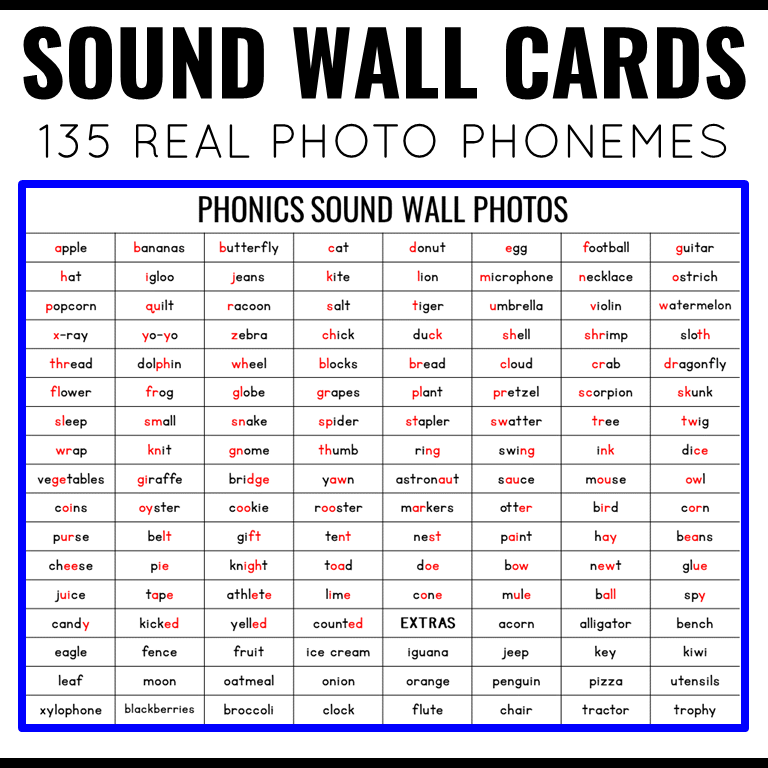 Phonics Sound Wall - Grapheme Phoneme Cards - Image 3