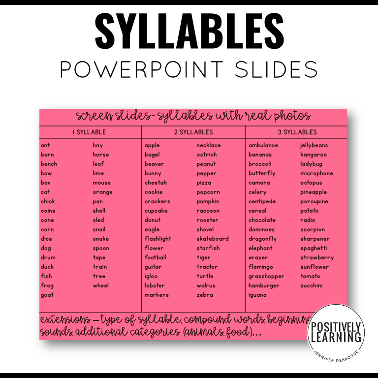 Syllable Practice Slides - Image 3