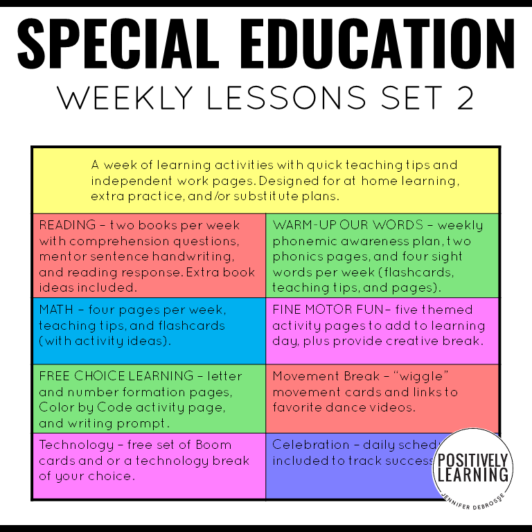 Special Education Weekly Lesson Plans Set 2 - Image 2