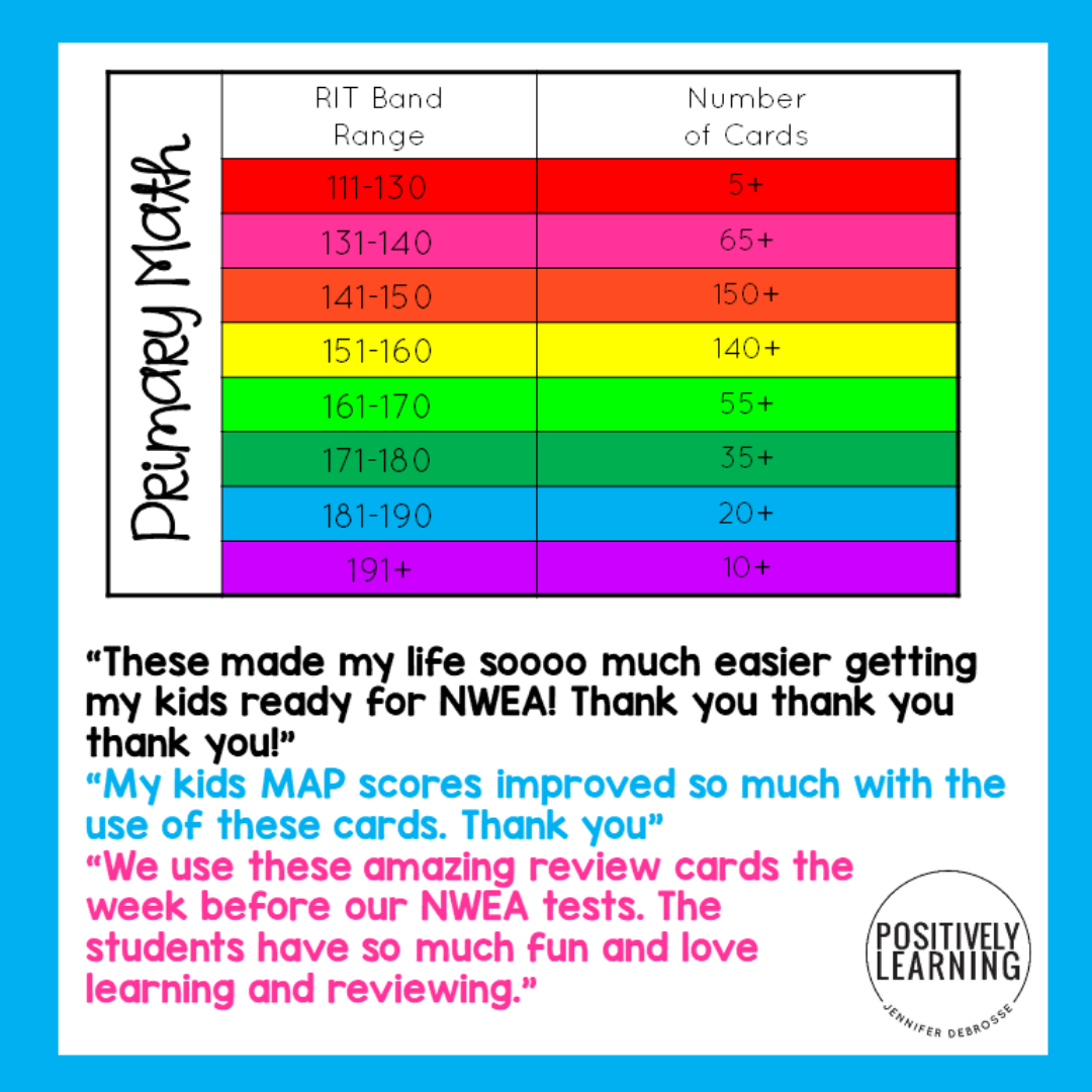 Math Test Prep Practice Cards - Image 2