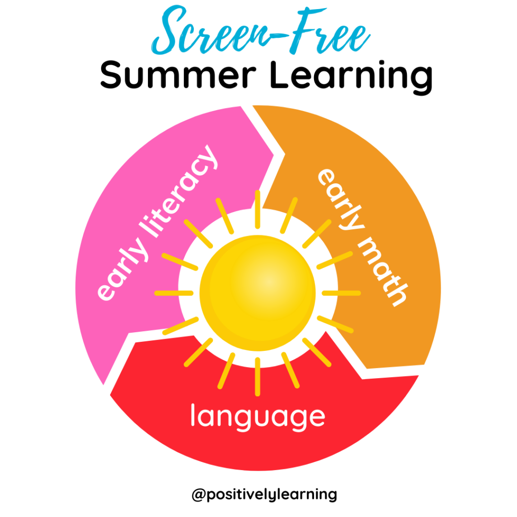 Ready to take a break from the digital drain? Here are some screen free learning ideas for summer that are low or NO prep!