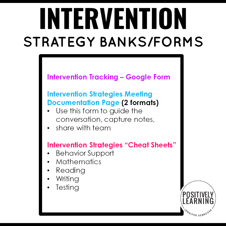 Intervention Strategies Meeting Kit - Image 4
