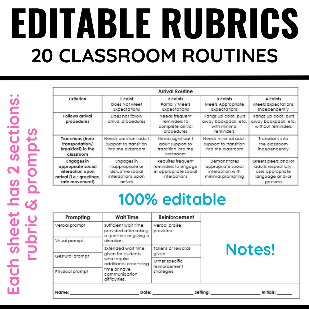 Classroom Routine Rubrics - Image 2