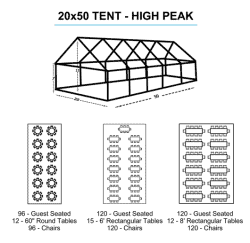 20x5020tent20 1768413825 1 20x50 High Peak