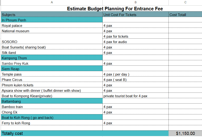 Cambodia entrance fee