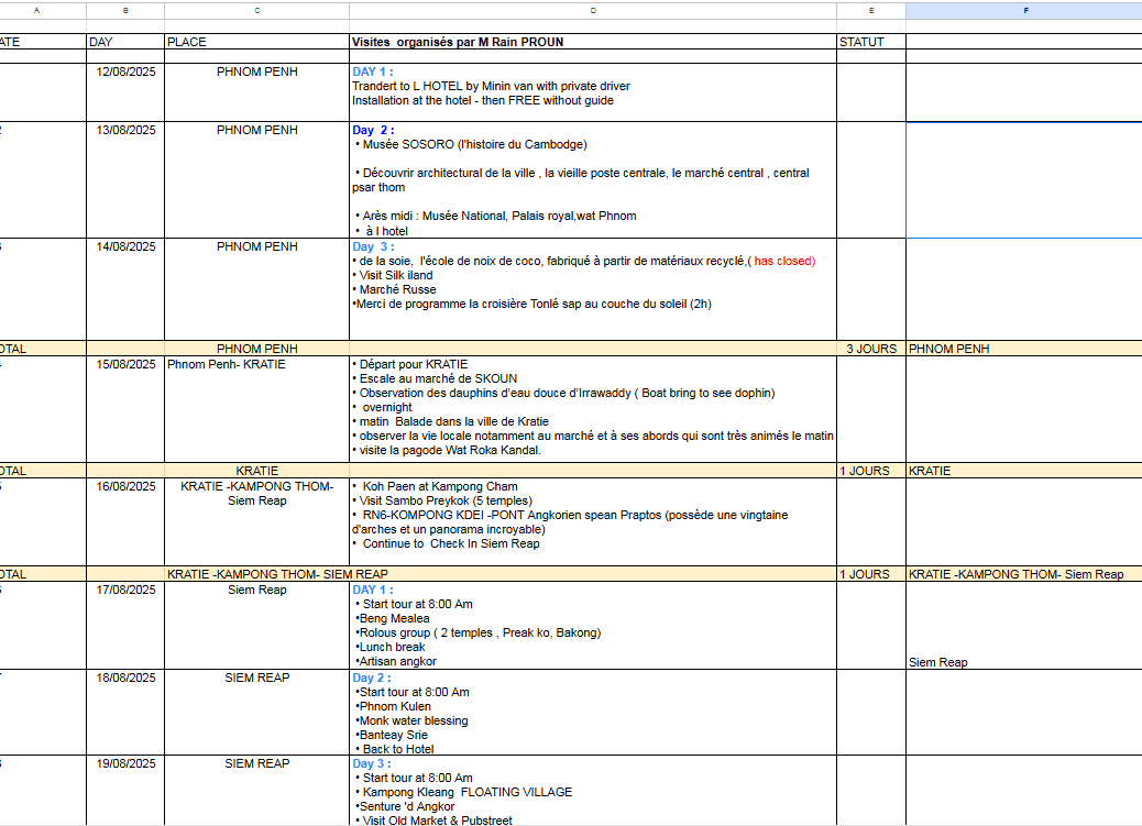 itinerary