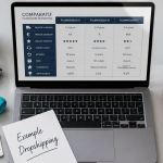 dropshipping exemple bureau moderne accessoires niches