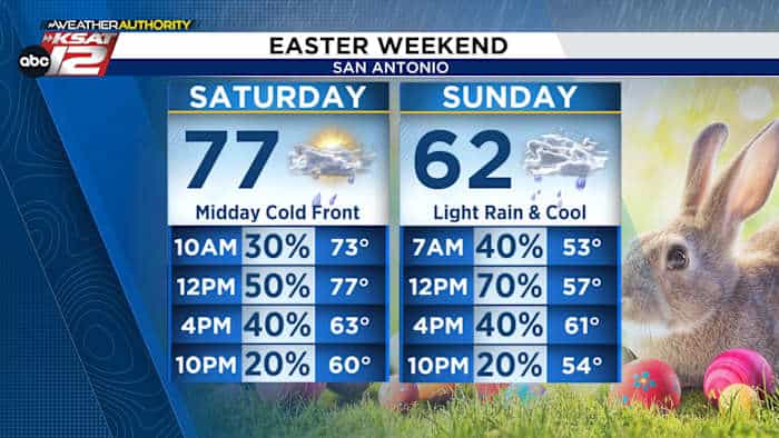 Source image reused from res.cloudinary.com.