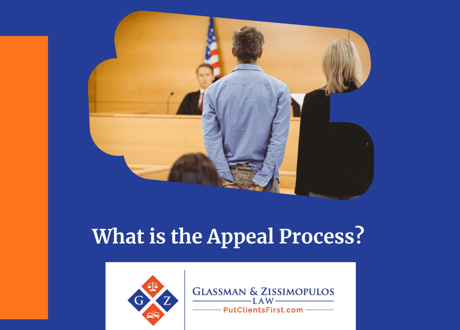 What is The Appeal Process?