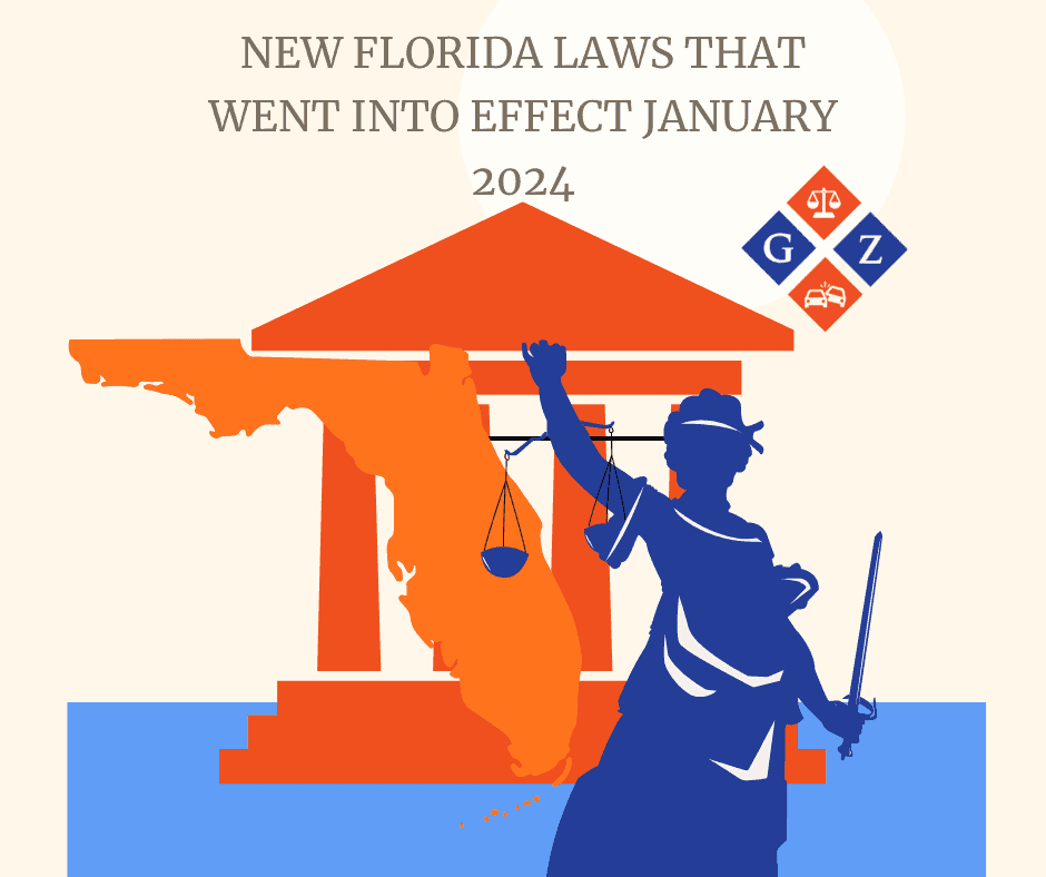 Justice scale and Florida map symbolizing legal services in Florida law firms.
