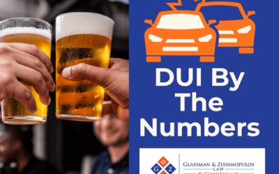 DUI By the Numbers