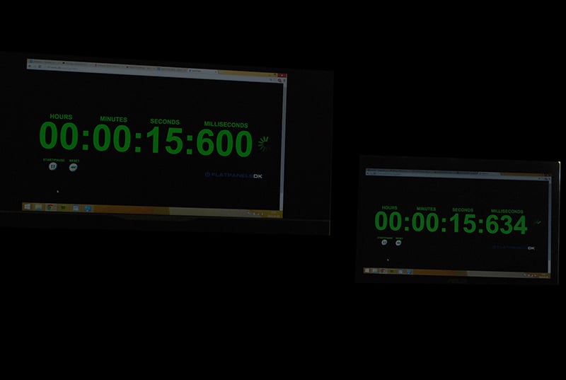 Philips 298P4 input lag