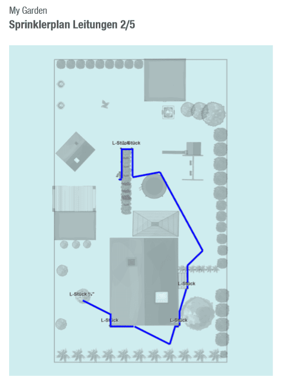 Gardena Gartenplaner