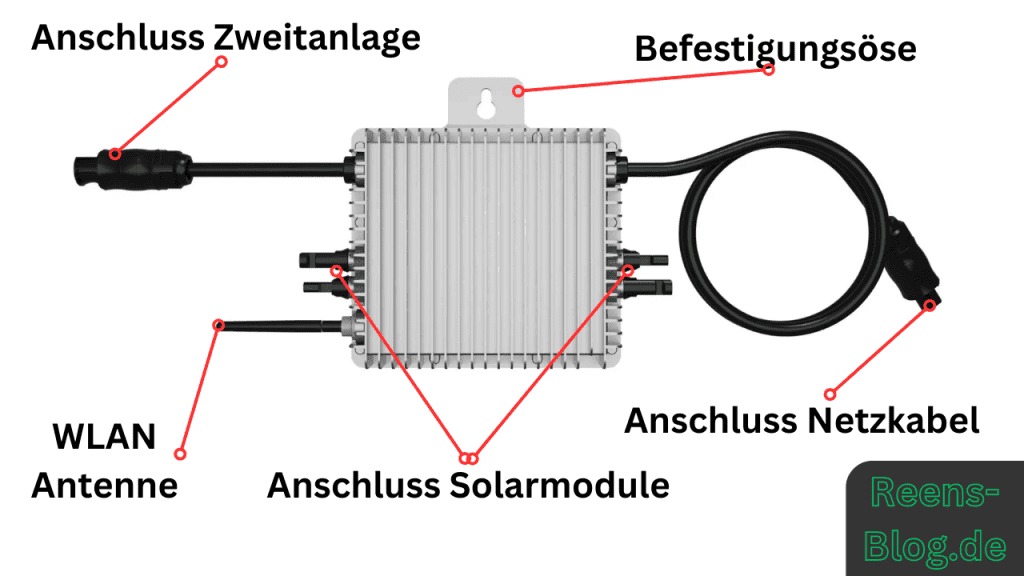 Wechselrichter Aufbau Deye