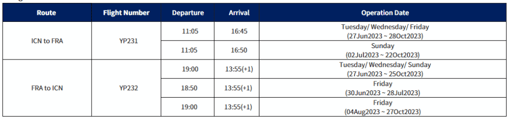 air premia frankfurt flugplan