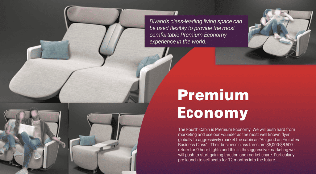 Global Airlines Innenansicht