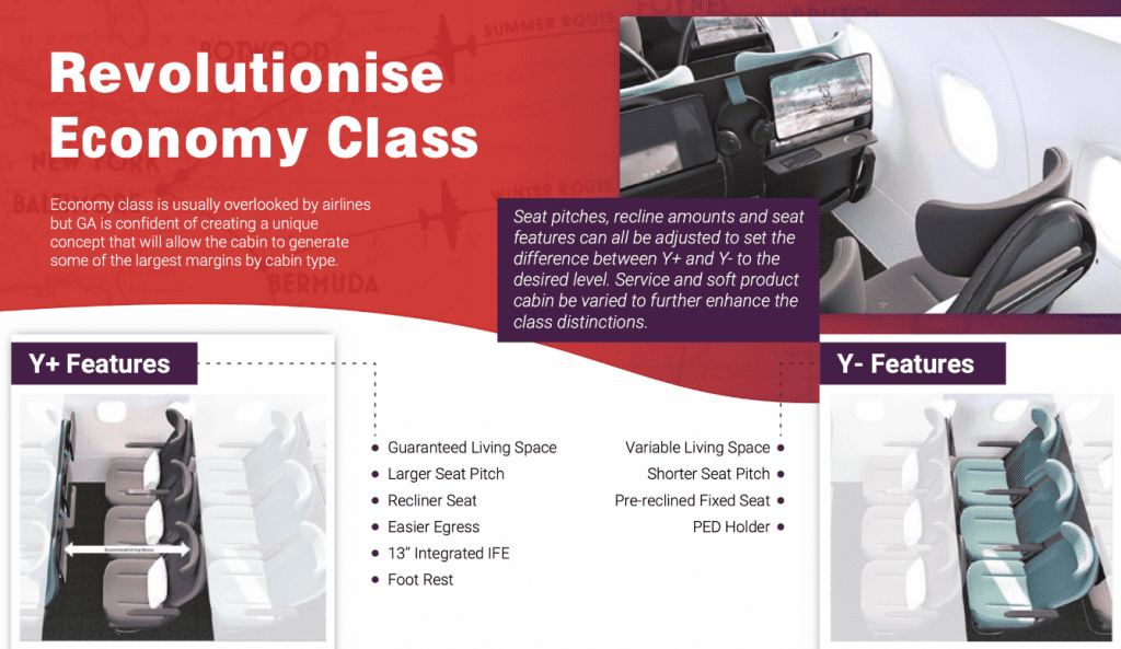 Global Airlines Innenansicht