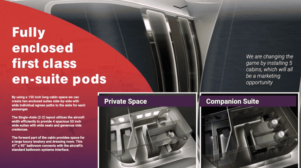 Global Airlines Innenansicht