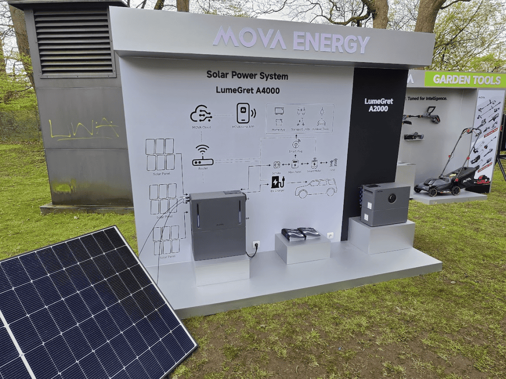 Mova Balkonkraftwerk