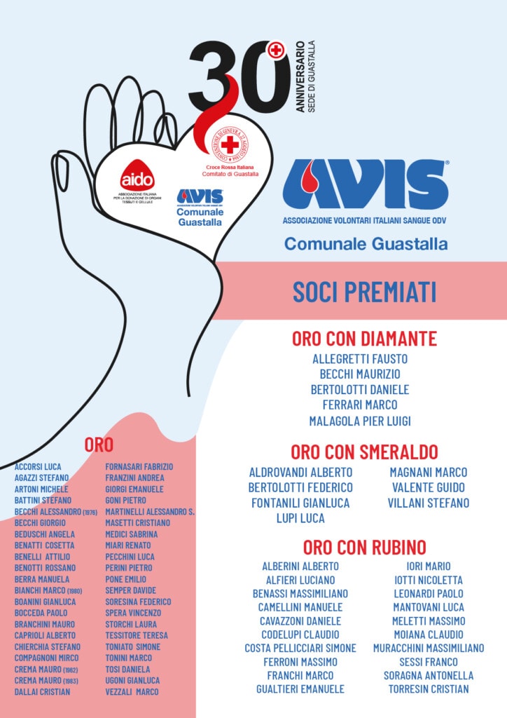 AvisGuastalla_FestaAVIS-CRI-AIDO_20220911_ElencoSociBenemeriti