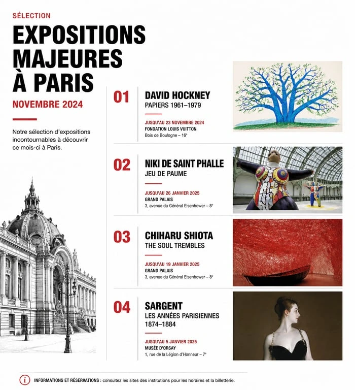Calendrier des expositions incontournables à Paris en novembre 2024