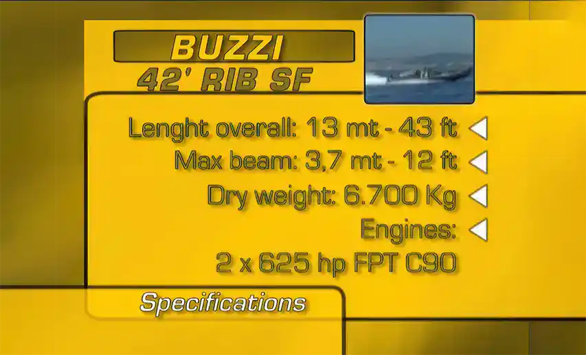 Fabio Buzzi 42 Sport RIB specs @ RIBs ONLY - Home of the Rigid Inflatable Boat