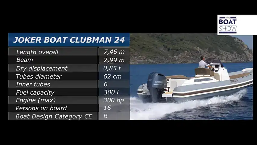 JokerBoat Clubman 24 RIB Test Specs @ RIBs ONLY - Home of the Rigid Inflatable Boat