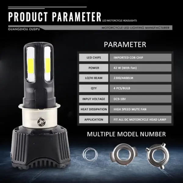 RTD M02H 42W H4 LED Headlight For Universal Bikes/Scooters (1 Piece)