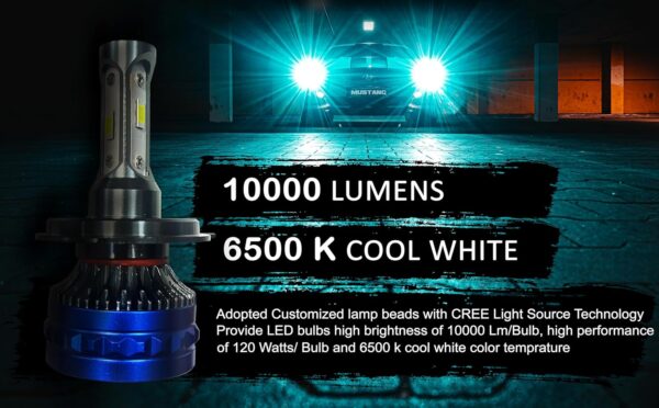 Ride India Ride SSPEC 120W Super Bright H4 LED Motorcycle Headlight Bulb (6000 Lumens, 8000 RPM Cooling Fan) – Universal Fit