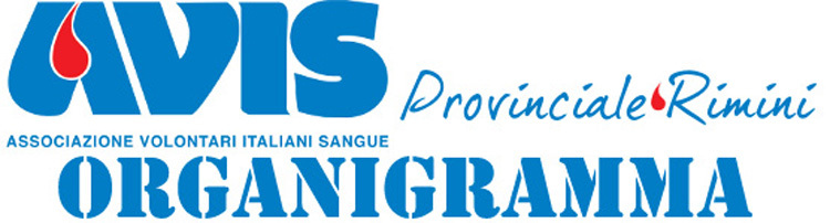 Organigramma