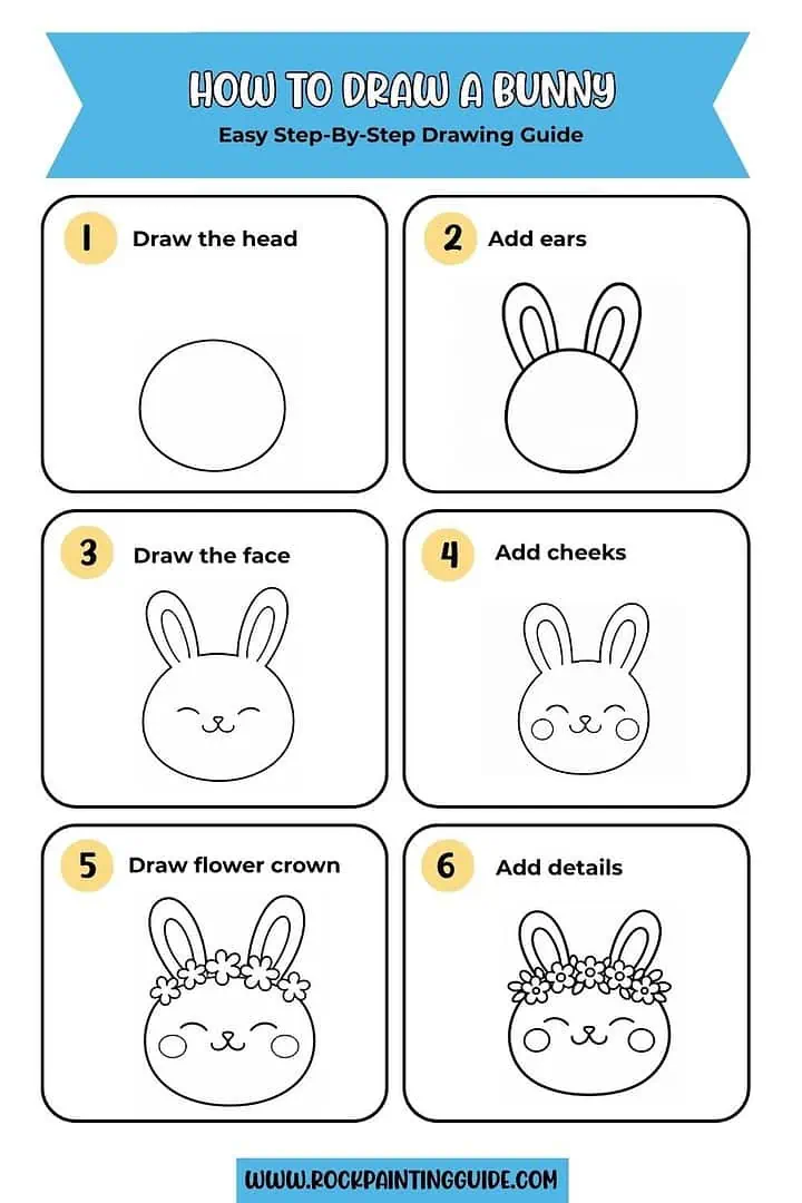 100 Easy Spring Drawing Ideas For Beginners (Step-by-Step) 21 how to draw a bunny tutorial