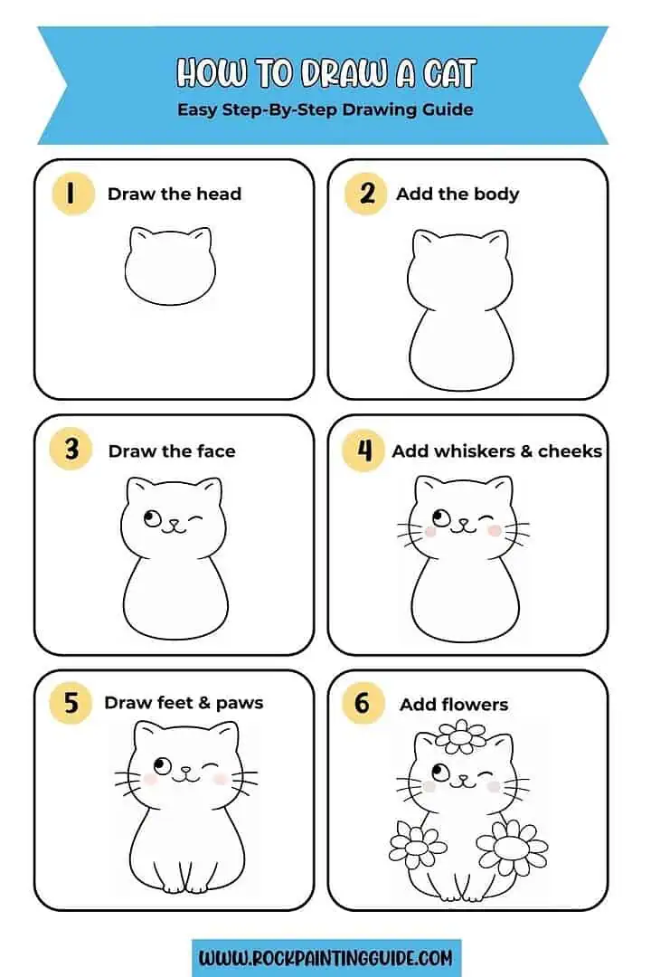100 Easy Spring Drawing Ideas For Beginners (Step-by-Step) 19 how to draw a cat tutorial