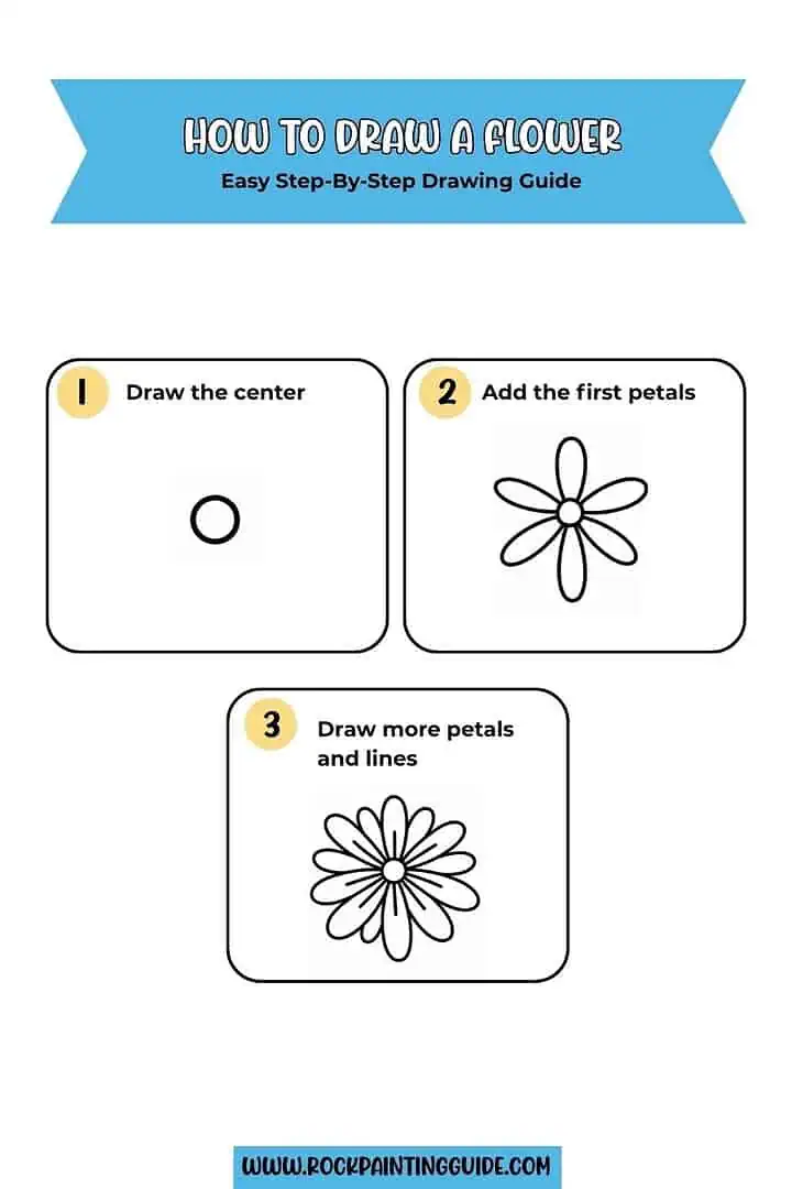 100 Easy Spring Drawing Ideas For Beginners (Step-by-Step) 12 how to draw a flower tutorial