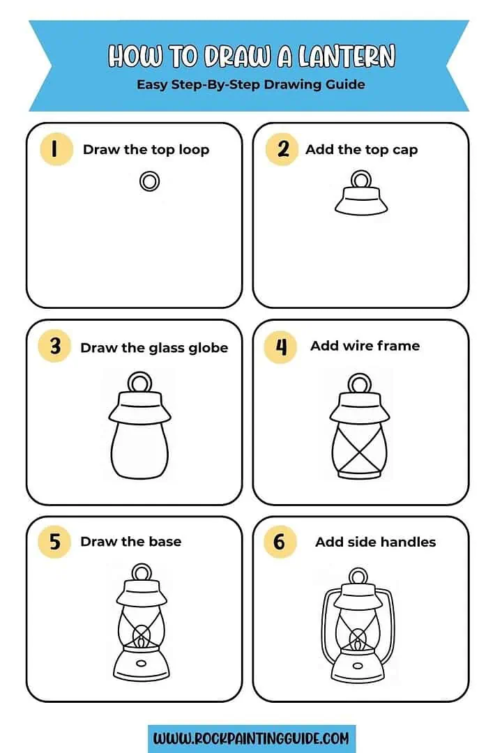 150 Cool Summer Drawing Ideas For All Ages (Free Download) 5 camping lantern drawing tutorial