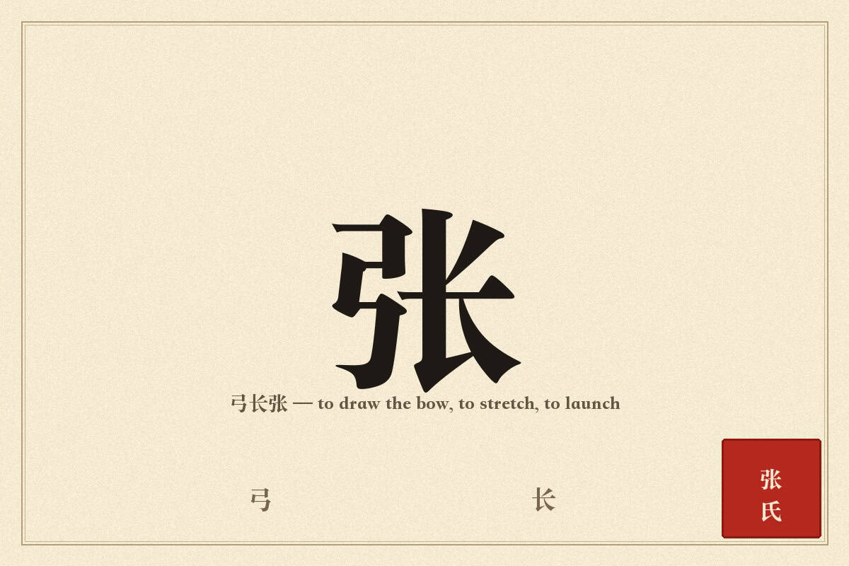 Zhang surname hero image showing calligraphic Chinese character 张 with ancestral imagery