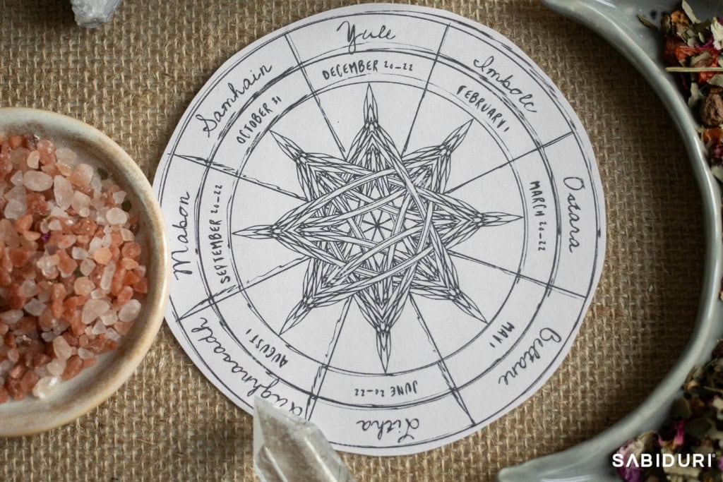 The Celtic Wheel illustration on a round card, featuring intricate geometric patterns at the center and labeled with the eight seasonal festivals: Yule, Imbolc, Ostara, Beltane, Litha, Lughnasadh, Mabon, and Samhain. The card rests on a textured burlap surface, surrounded by pink Himalayan salt, dried herbs, and crystals, evoking a mystical and earthy aesthetic.